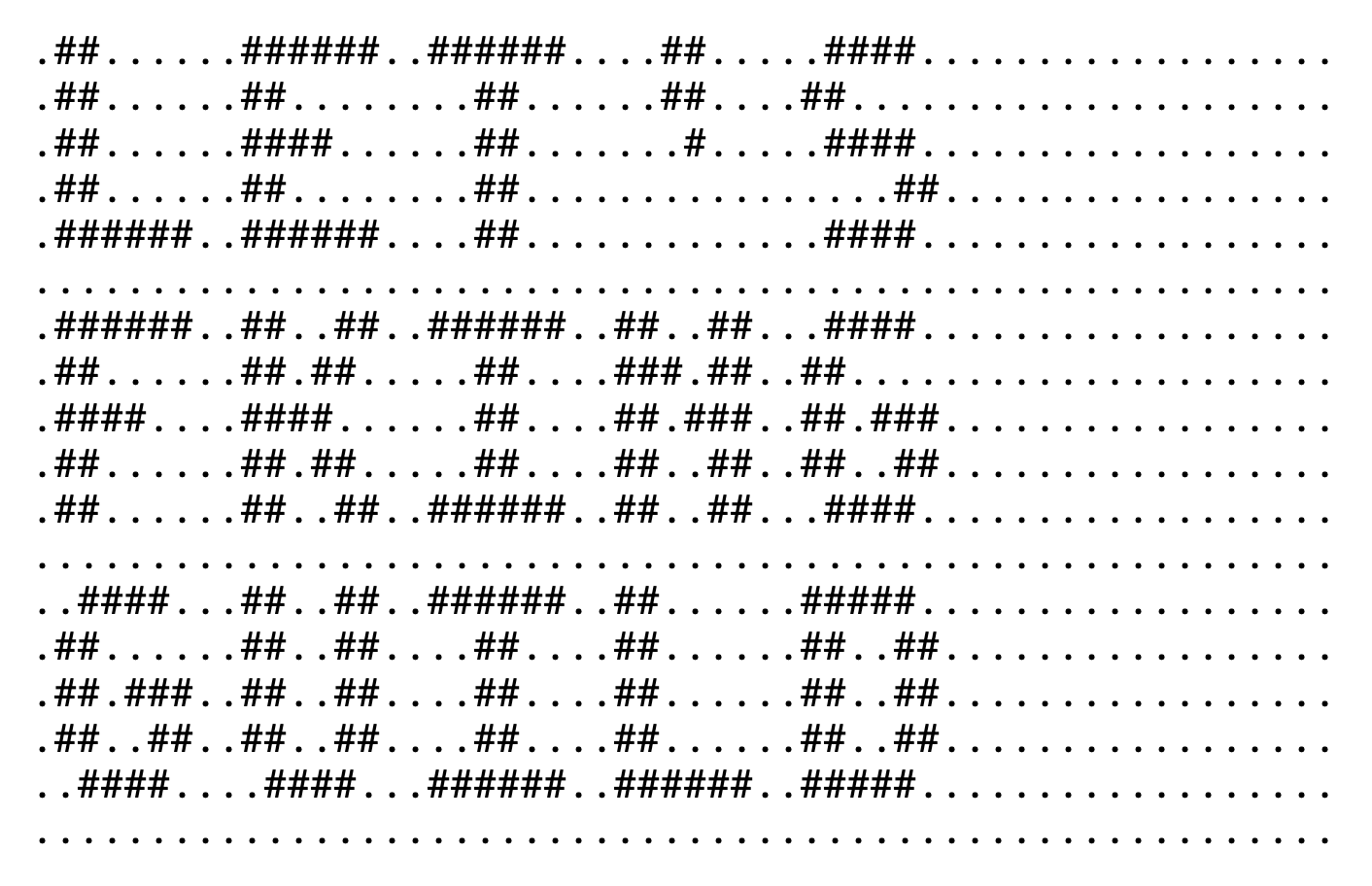 LFG — Let's F***ing Guild